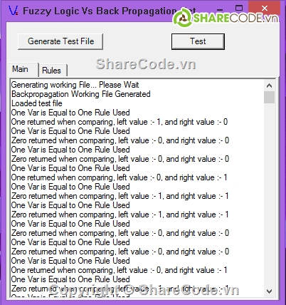 logic mờ,fuzzy logic,BackPropagation,AI,C#